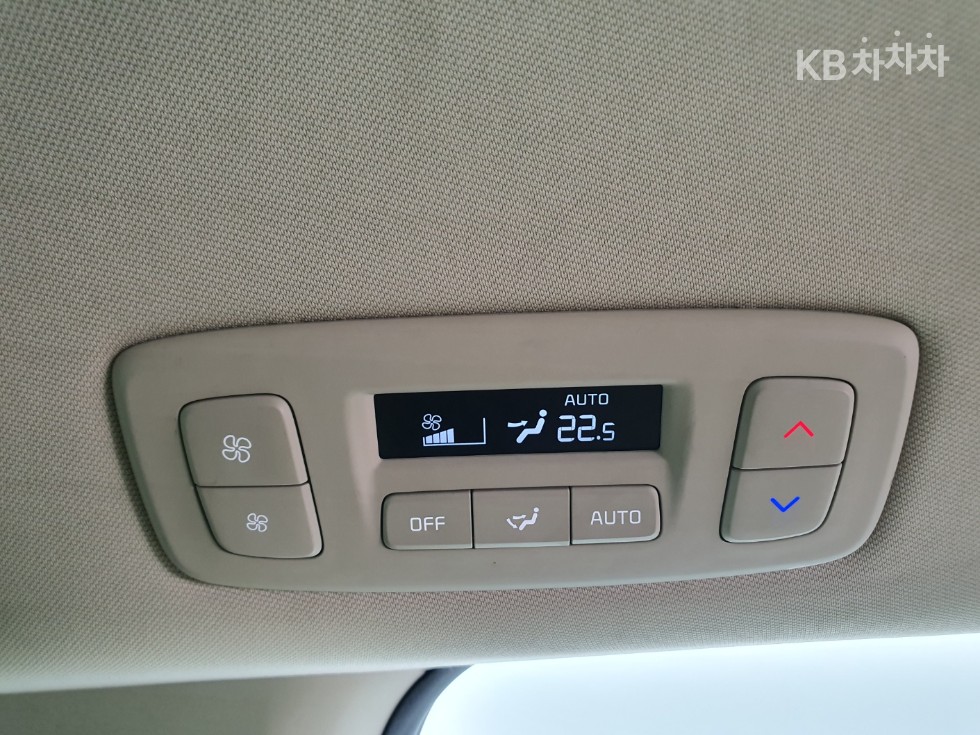 2021 - kia carnival