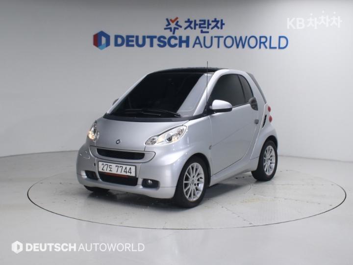 Smart Fortwo Coupe 2