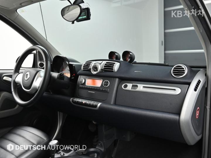 Smart Fortwo Coupe 8
