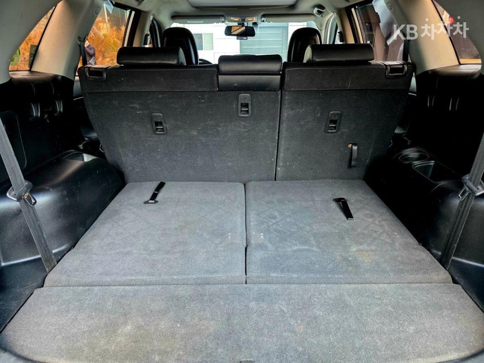 2010 - kia sorento