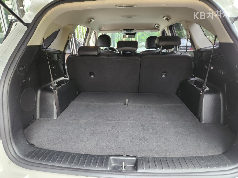 2021 - kia sorento
