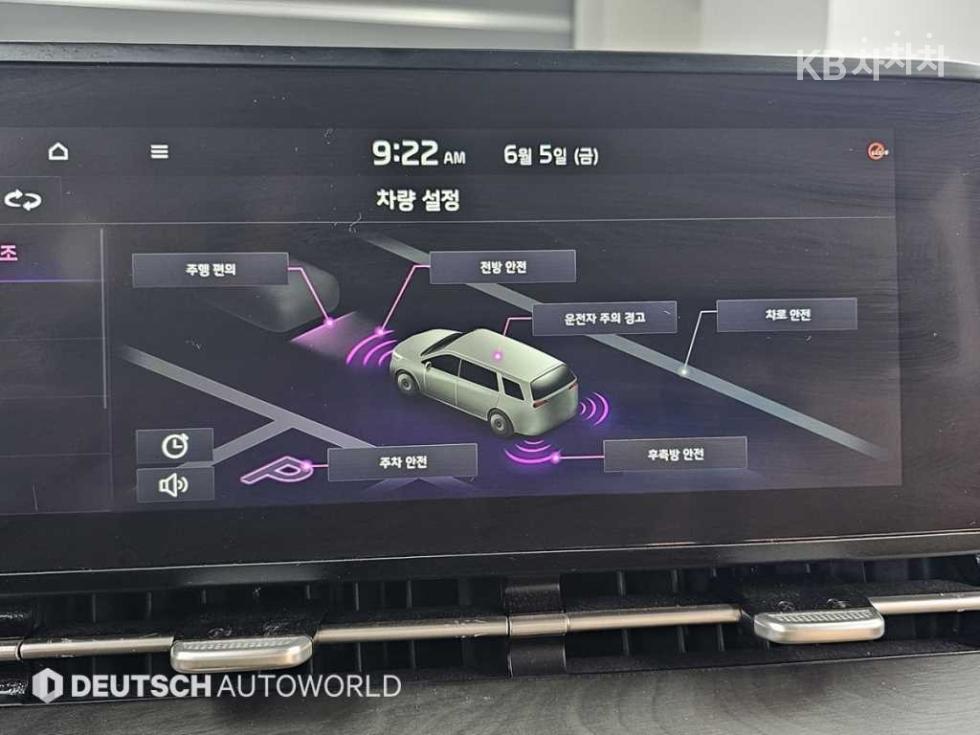 2021 - kia carnival