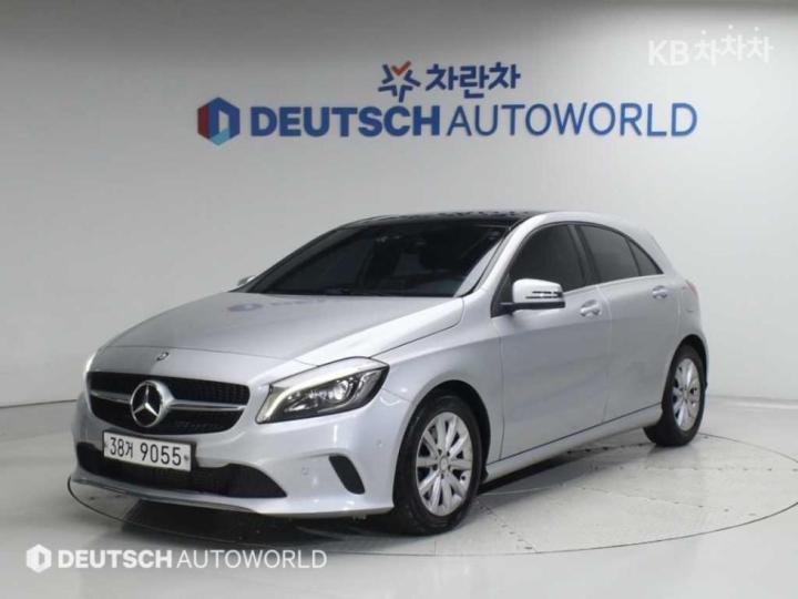 Mercedes-Benz A-Class A200 W176