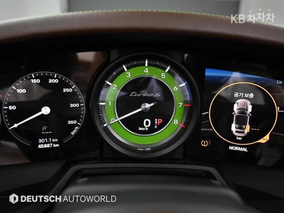 2022 Porsche 911(992) photo