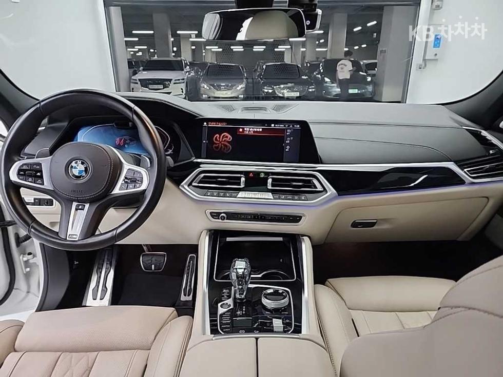 2021 BMW BMW X6(G06) photo