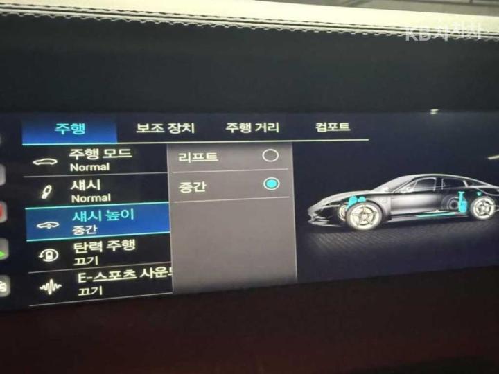 Porsche Taycan 4S 10