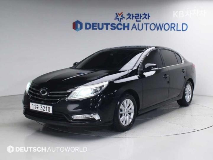 Renault SM5 Nova Diesel D Base Type