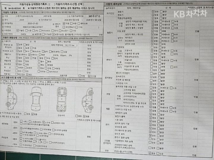 차량 이미지