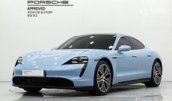 Porsche Taycan Cross Turismo 4S
