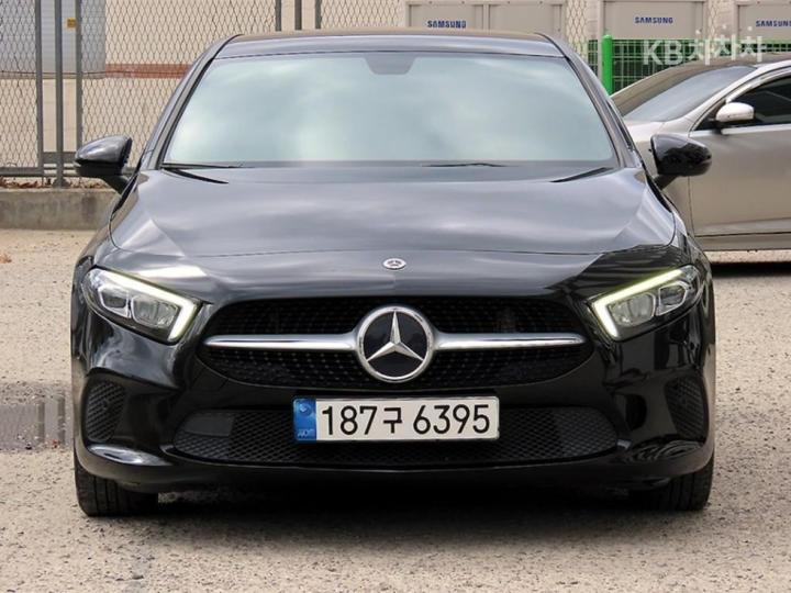 Mercedes-Benz A-Class W177 A220 Hatchback Base Type