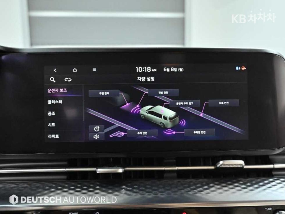 2021 - kia carnival