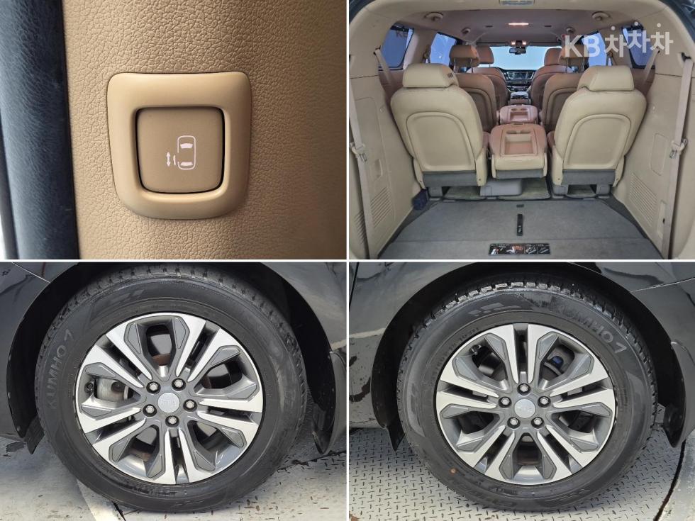 Kia Carnival — miniaturë 18