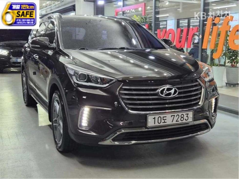 Hyundai Maxcruz