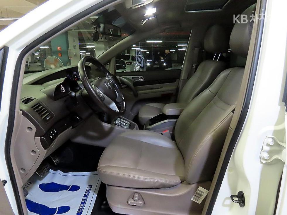 SsangYong Korando — miniaturë 6