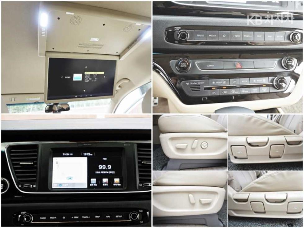 Kia Carnival — miniaturë 15