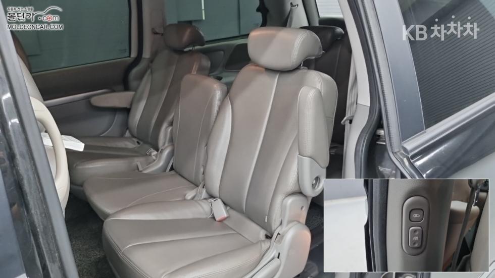Kia Carnival — miniaturë 10
