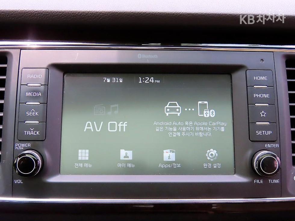 Kia Carnival — miniaturë 14