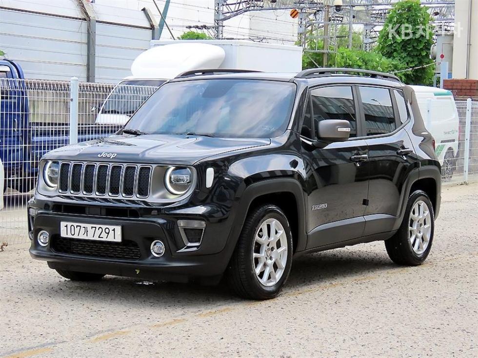 Jeep Renegade, 2020, фотография 2