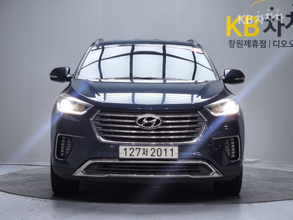 Hyundai Maxcruz
