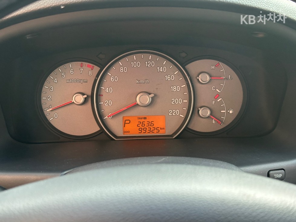 Kia Carens — miniaturë 24