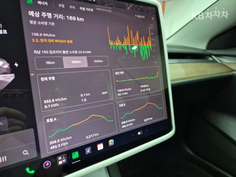 Tesla Model 3 — miniaturë 6
