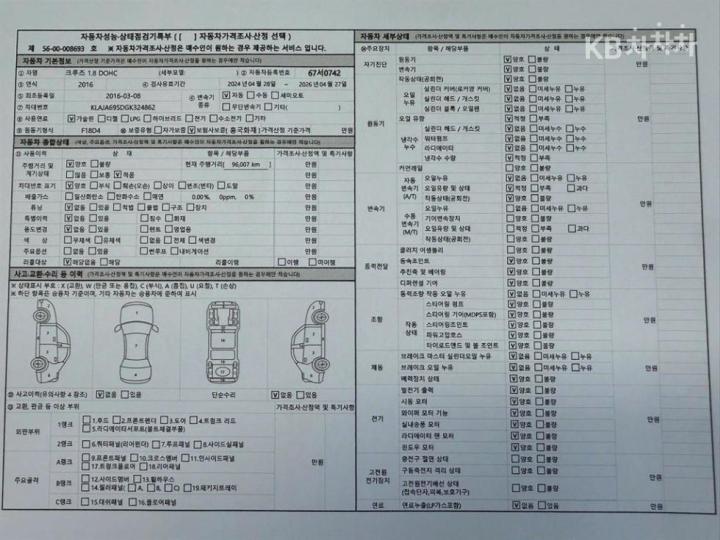 차량 이미지