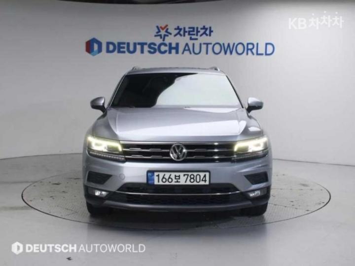Volkswagen Tiguan Allspace 2.0 TDI Prestige 4
