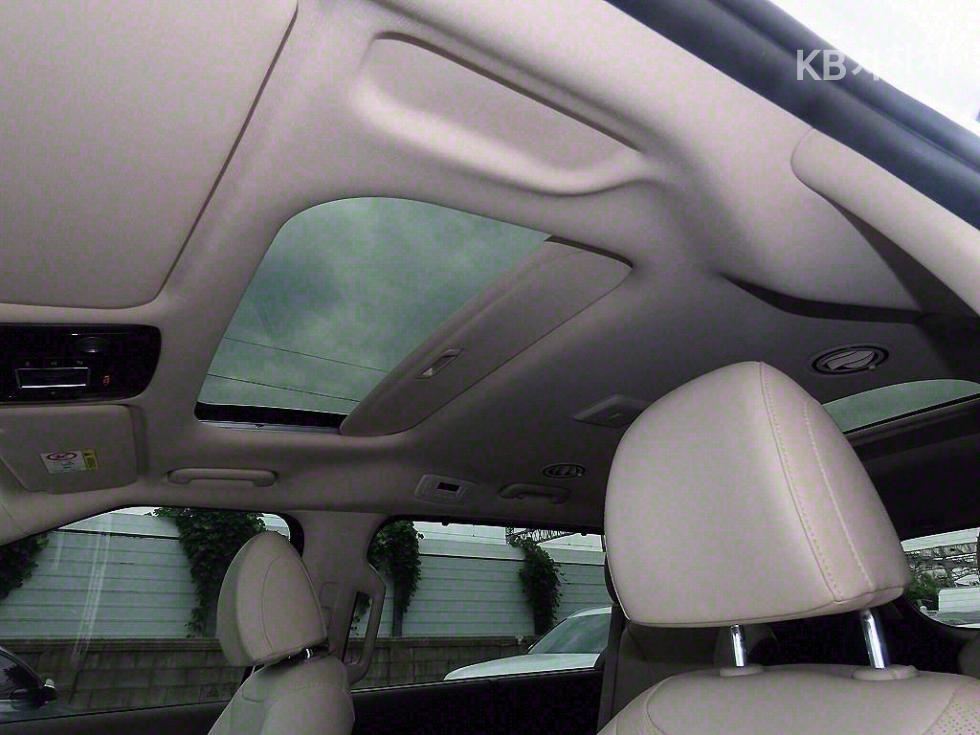 2021 - kia carnival
