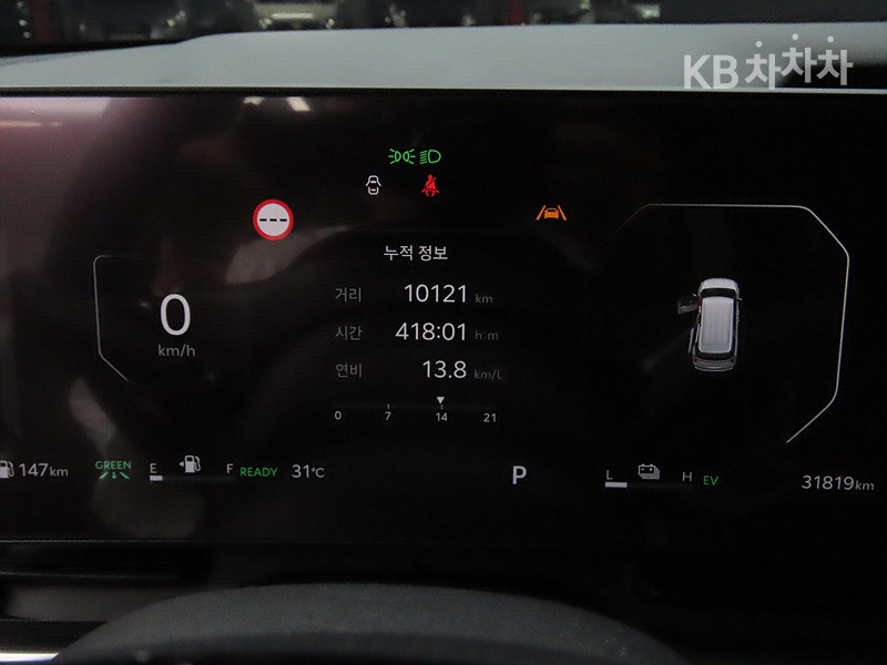 2024 - kia carnival