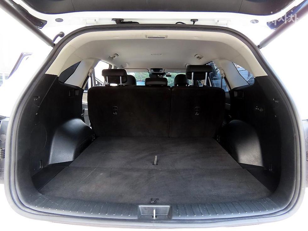 2021 - kia sorento