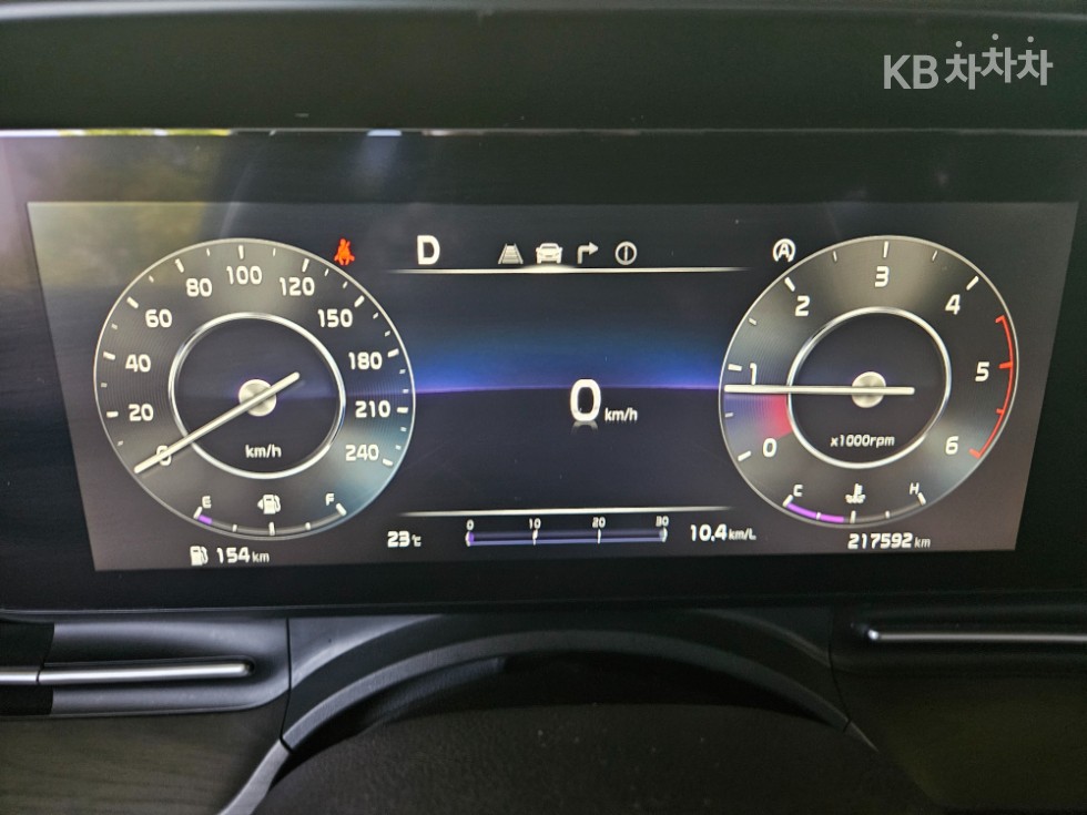 2021 - kia carnival