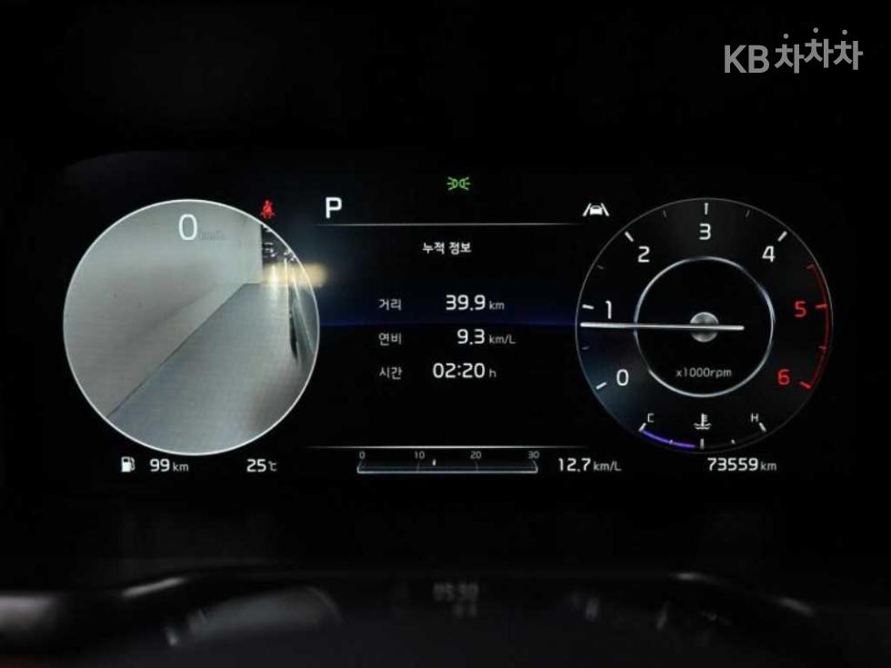 2021 - kia sorento