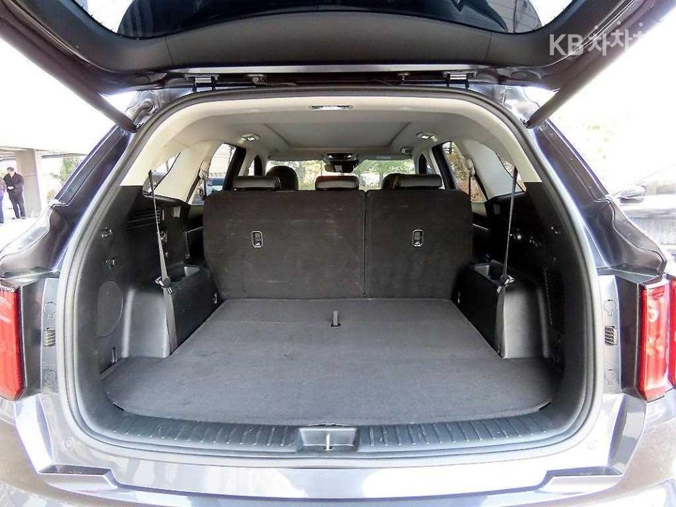 2021 - kia sorento
