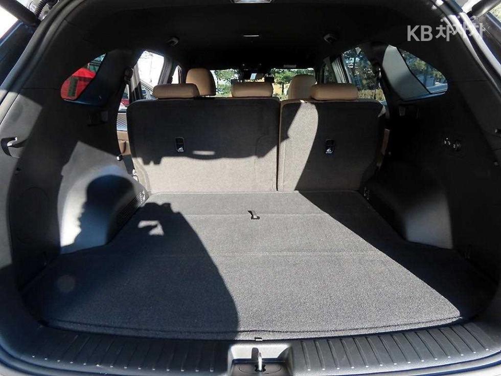 2025 - kia sorento
