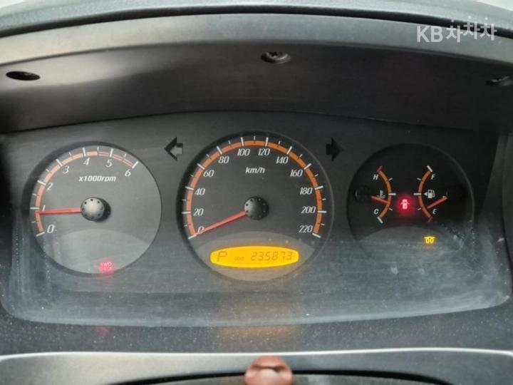 KG Mobility (Ssangyong) Actyon Sport AX7 Special 4WD 7