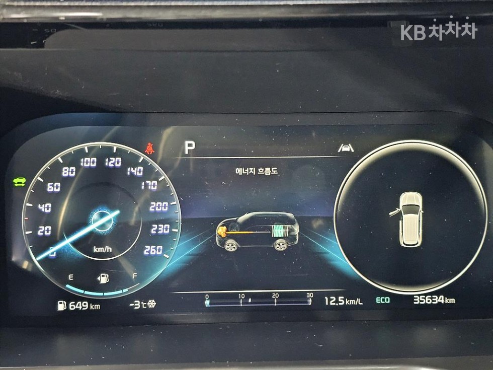 2022 - kia sorento