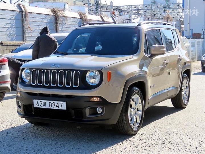 Jeep Renegade 2.4 Longitude Base Type 3