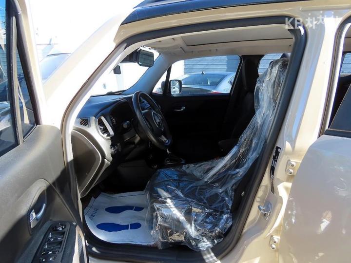 Jeep Renegade 2.4 Longitude Base Type 6