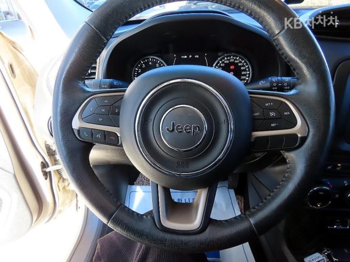 Jeep Renegade 2.4 Longitude Base Type 9