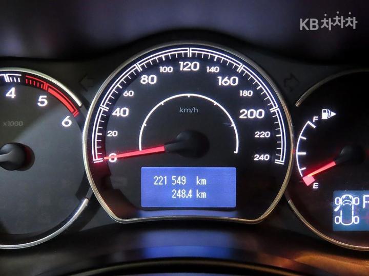 Renault QM5 NEO Diesel 2.0 4WD LE Base Type 10