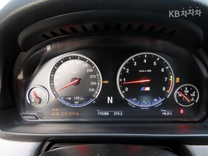 BMW M5 M Series Sedan F10 10