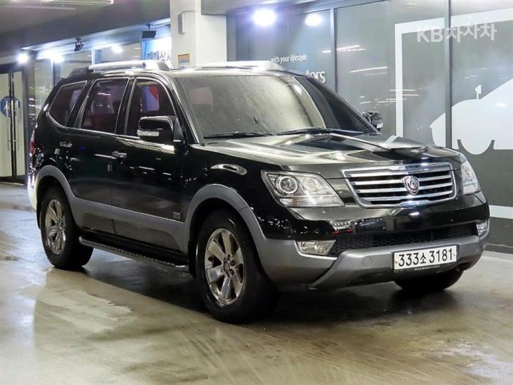 Kia Mohave 4WD KV300 Premium Type