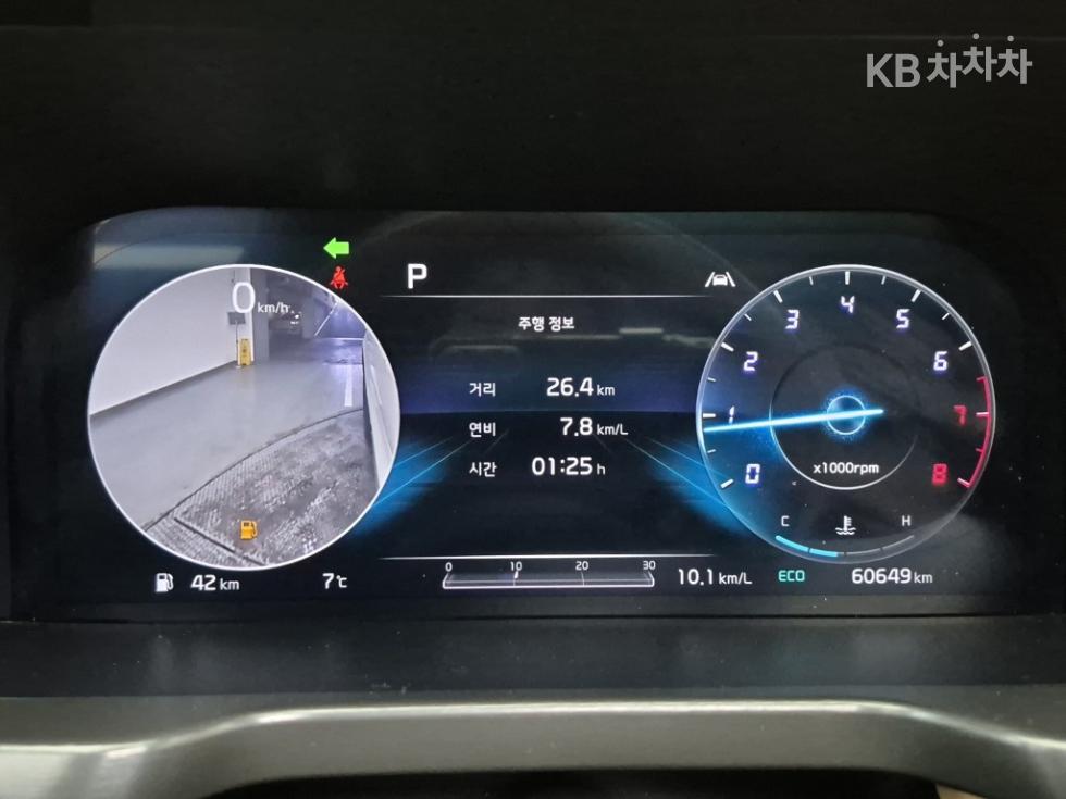 2021 - kia sorento
