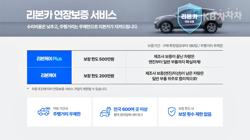 2022 - kia carnival