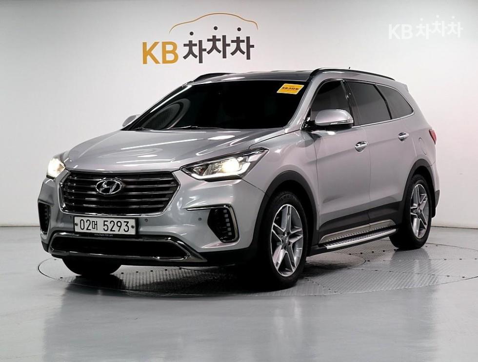 Hyundai Maxcruz