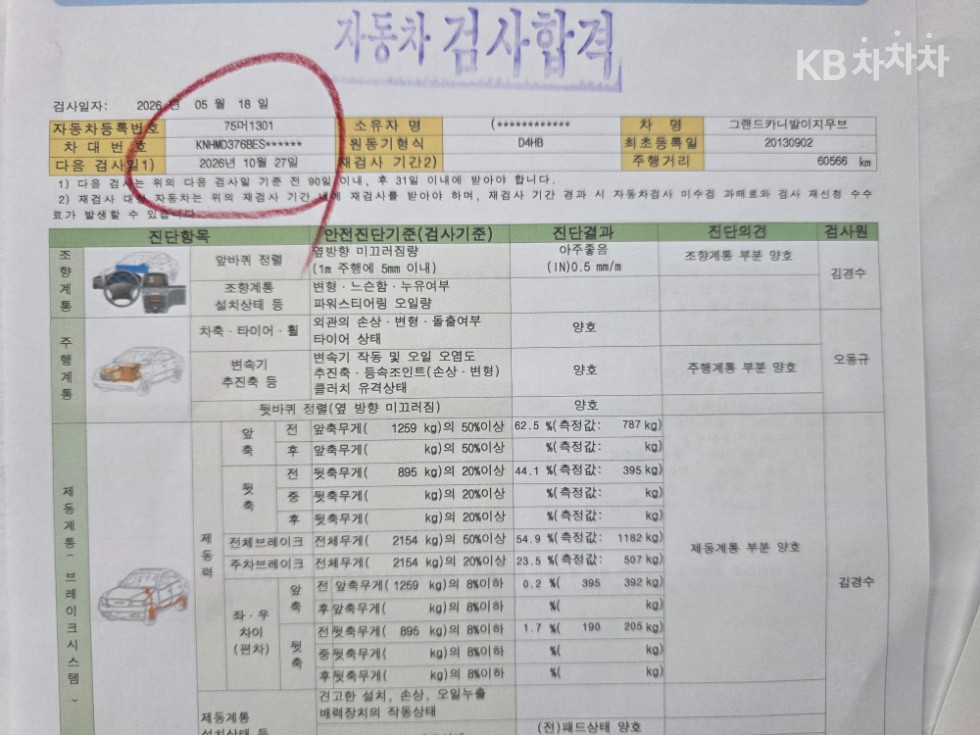 2014 - kia carnival