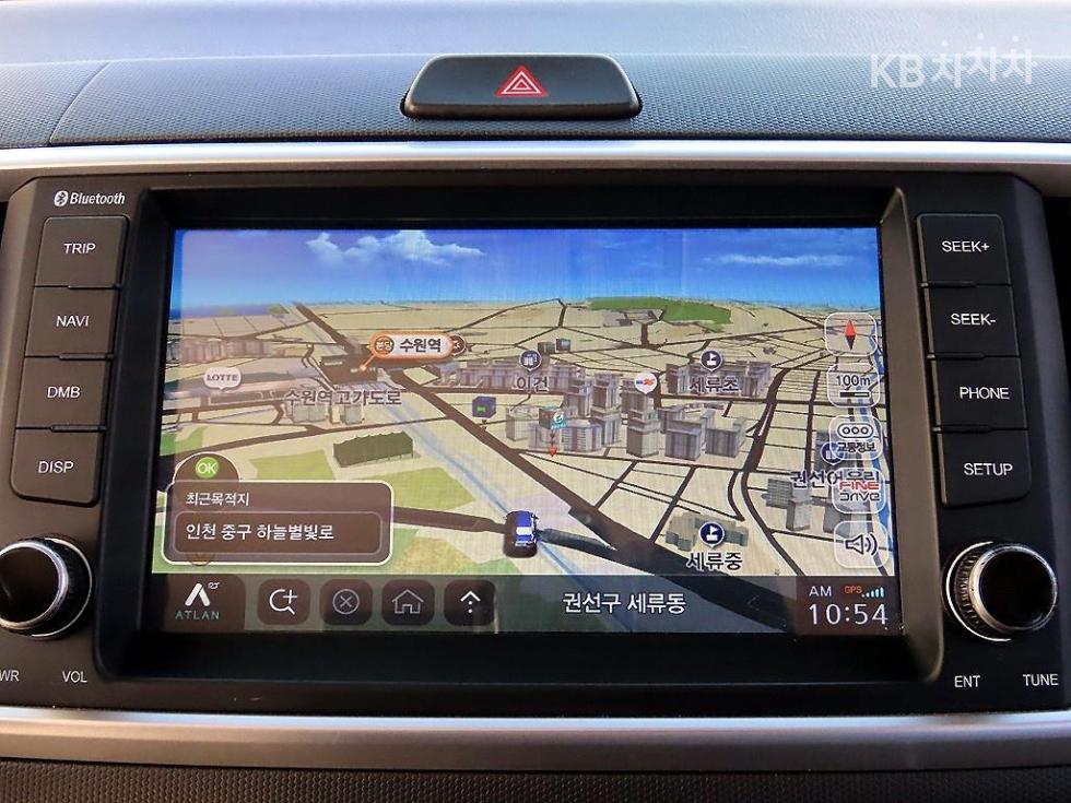 2018 - kia ray