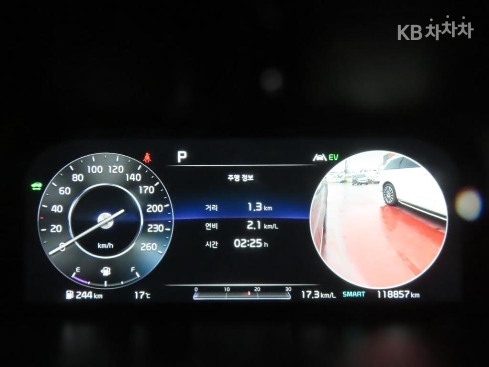 2021 - kia sorento