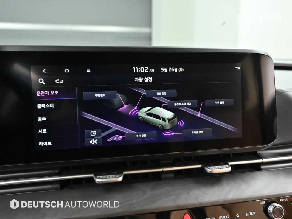2021 - kia carnival