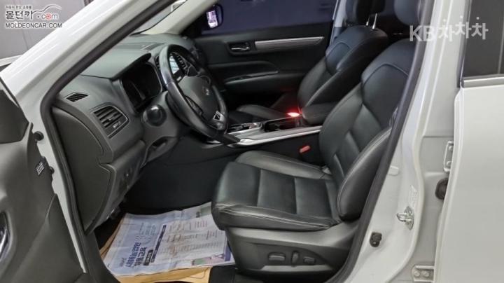Renault QM6 Gasoline 2.0 2WD RE Base Type 10
